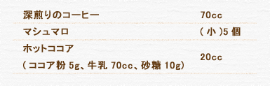 深煎りのコーヒー 70cc マシュマロ (小)5個 ホットココア(ココア粉5g、牛乳70cc、砂糖10g) 20cc